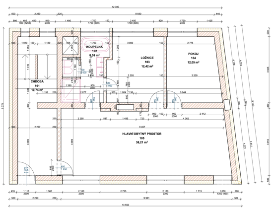 RD Pr╠Îi╠Übram 3